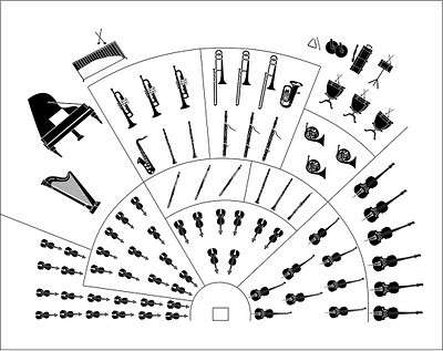 Modern Orchestra Seating Chart