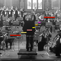 The Art of MIDI Orchestration